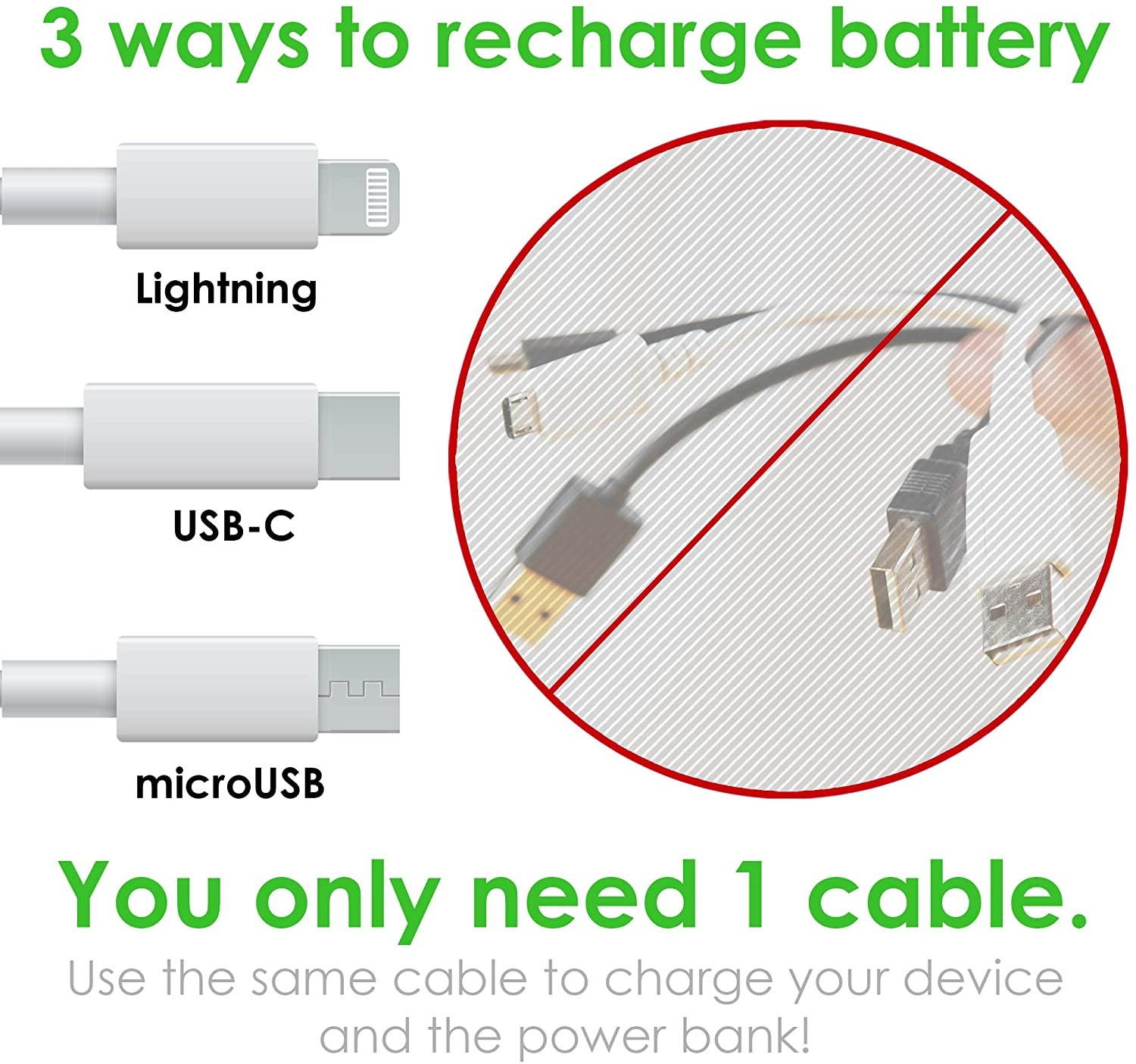 Aduro Portable Charger Power Bank 30000mAh External Battery Pack Phone Charger for Cell Phones with Dual USB Ports for iPhone iPad Samsung Galaxy Android and USB Devices (Black/Grey)