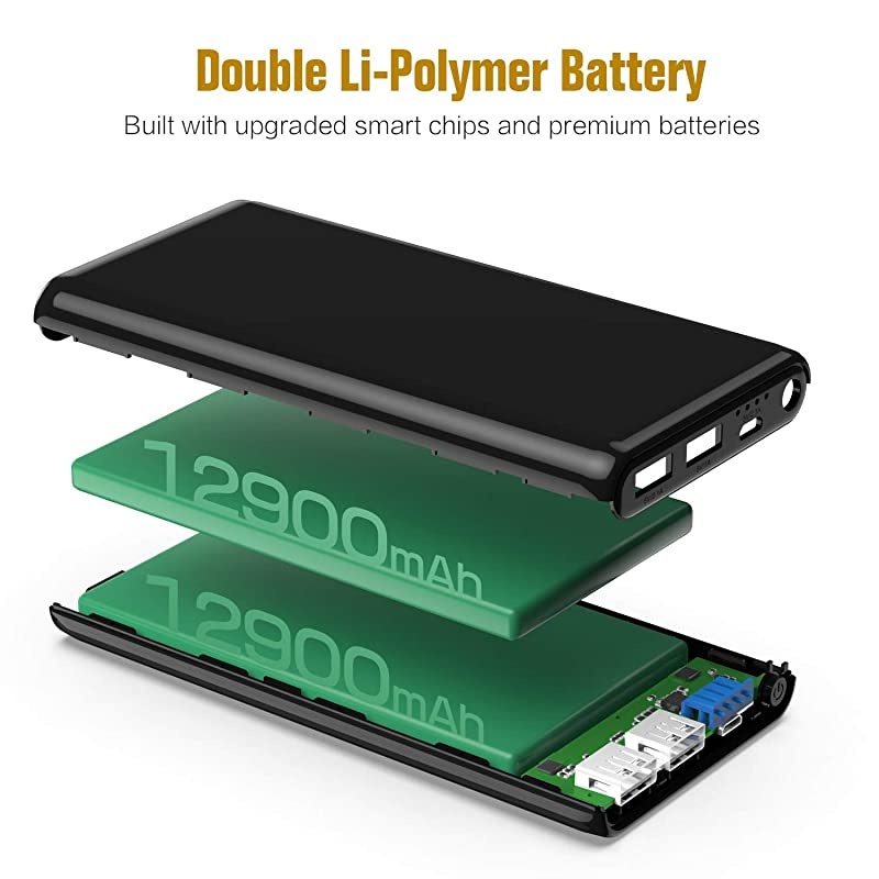 Charger Power Bank 25800mAh Ultra High Capacity High-Speed Recharging External Battery Pack 2 USB Output with 4 LED Display Battery Phone Charger for Smart Phones,Android Phone,Tablet & More