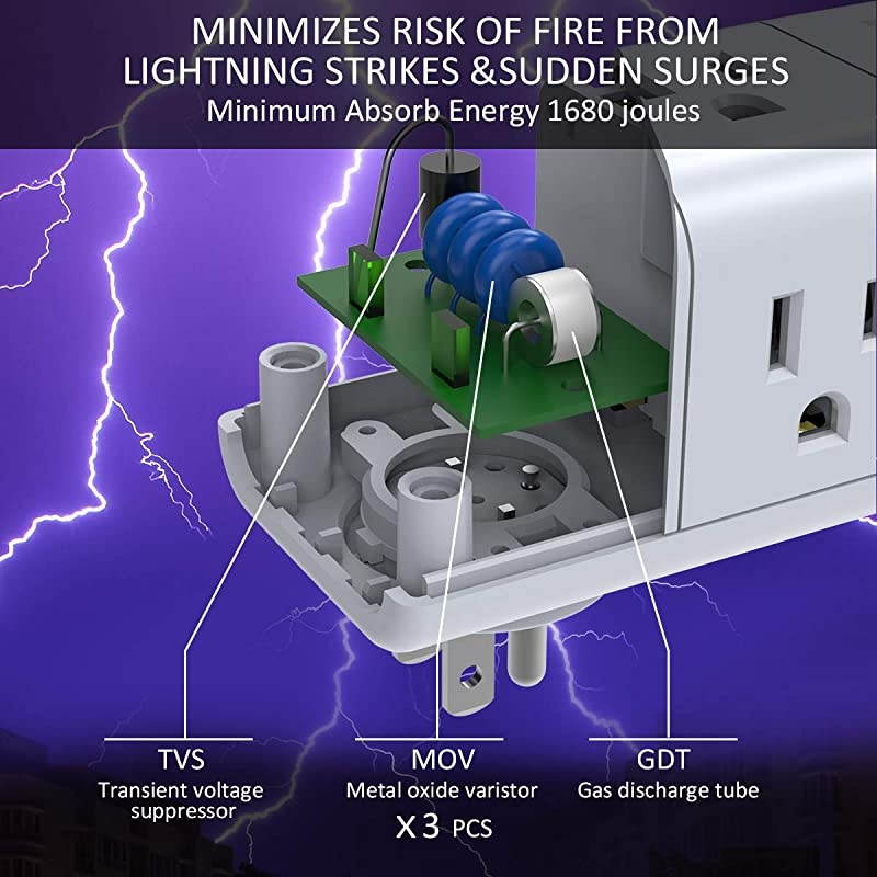Surge Protector Wall Mount Outlet Splitter with Rotating Plug  Power Strip with 6 Outlet Extender 3 Side and 3 USB Ports 1680 Joules for HomeSchoolOfficeTravel White