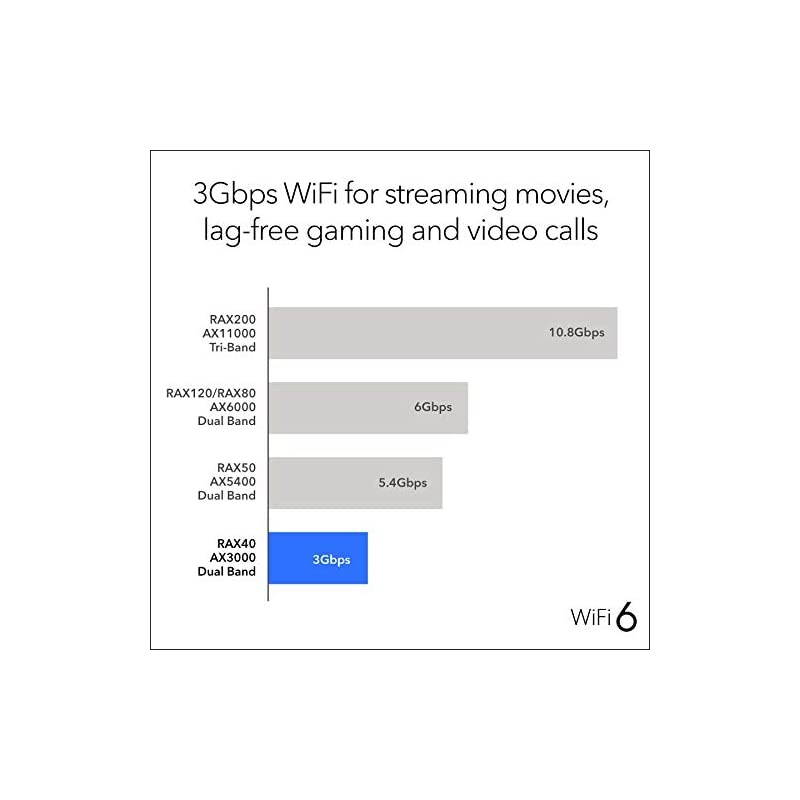 14mm Clear Standard Double Capacity DVD Case with Outter Clear Sleeve, 25 Pieces Pack