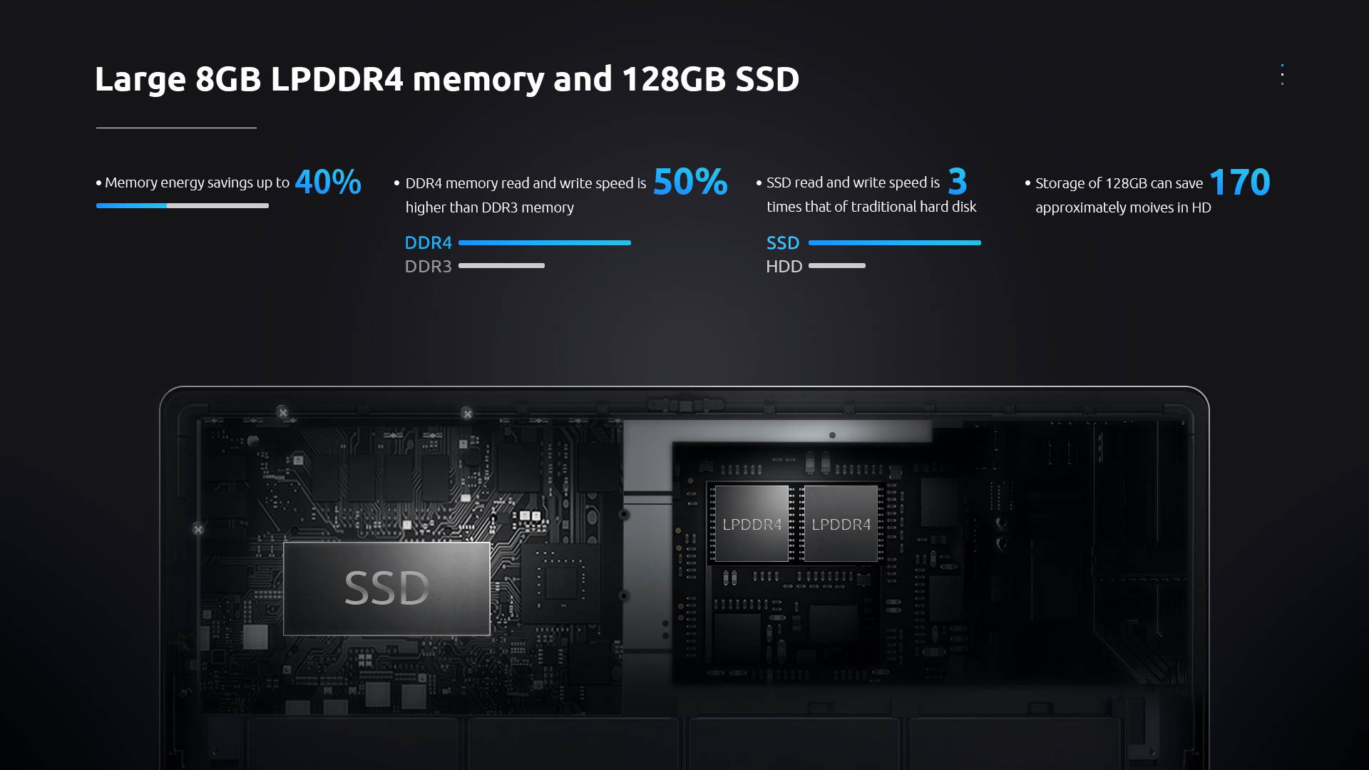 Acer Aspire 5 - 15.6" Laptop Intel i5-8250U 1.60GHz 8GB Ram 256GB SSD Win10Home - Manufacturer Refurbished