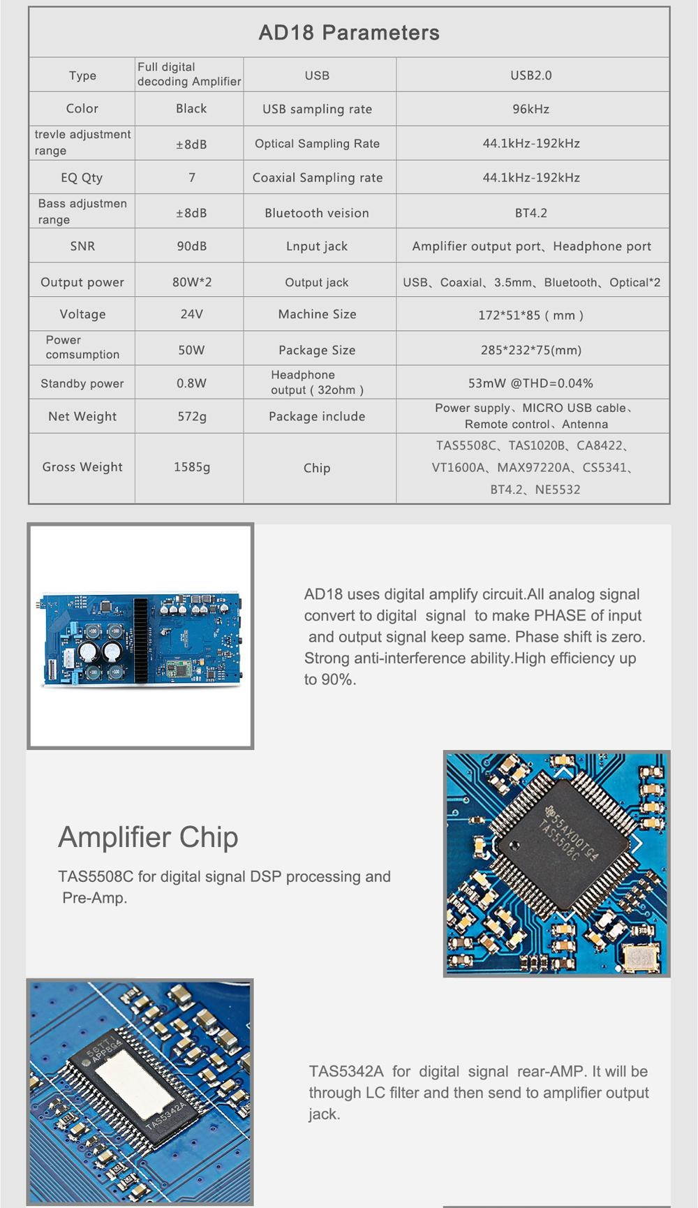 SMSL AD18 80Wx2 DSP HIFI Bluetooth Pure Digital Audio Amplifier Optical/Coaxial USB DAC Decoder - EU - EU