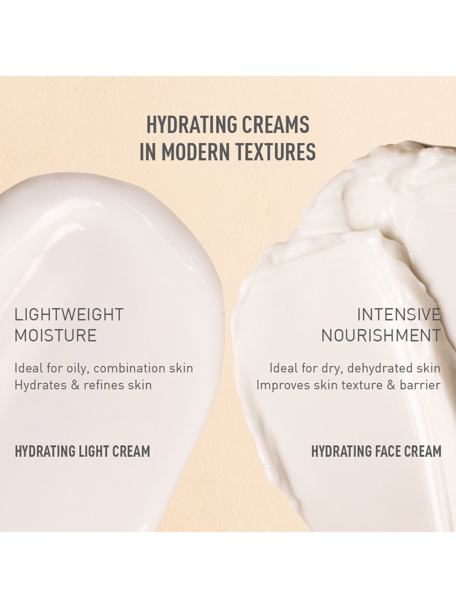 Kama Ayurveda Eladi Hydrating Face Cream - 25 gm