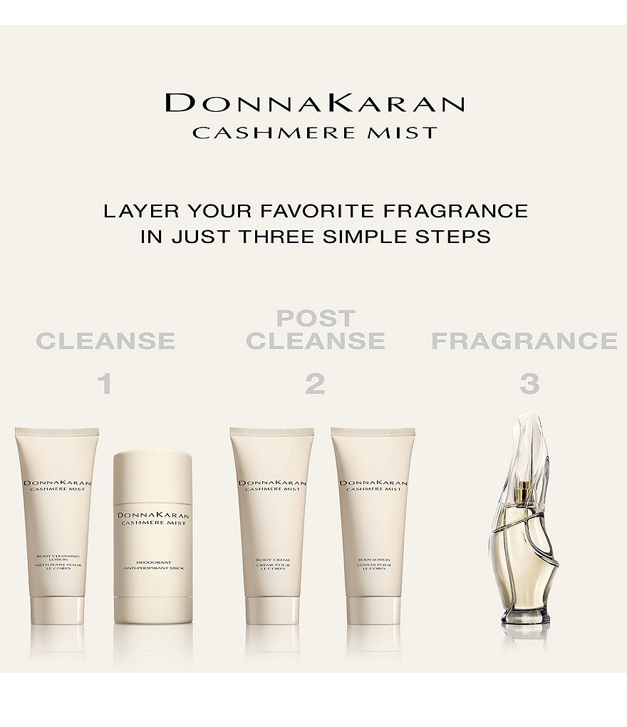 Donna Karan Cashmere Mist Body Creme