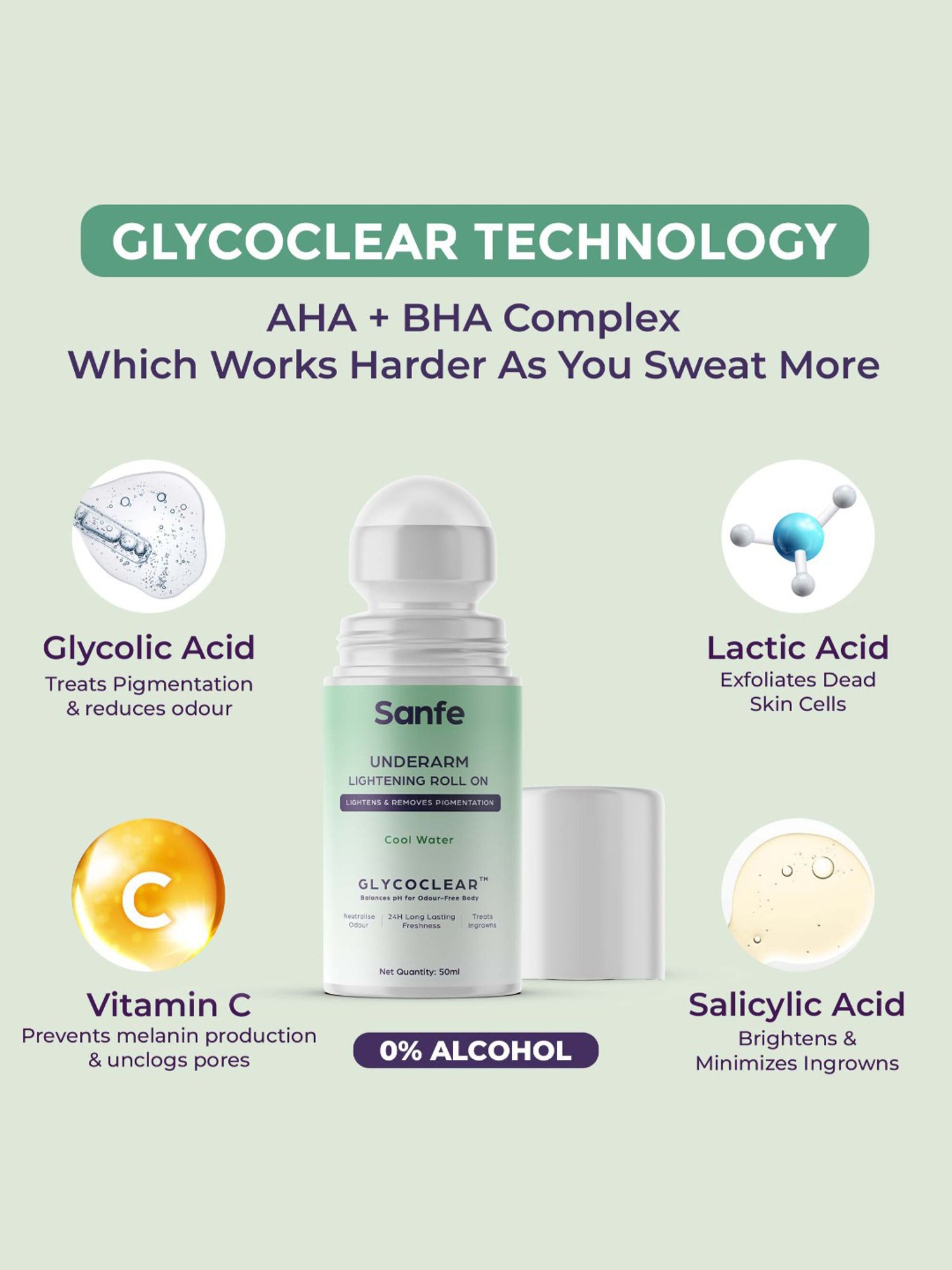 Sirona 2-in-1 Underarm Deodorant Roll On - 50 ml