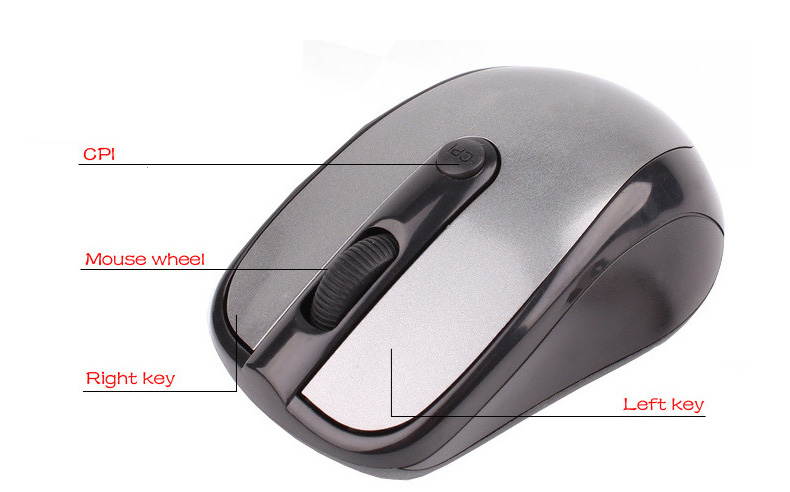 Wireless Mouse 2.4GHz Optical Blue Light Wireless Mouse Nano USB Receiver Mice Cordless Game Mouse 12 Months Battery life 1200DPI for Desktop/Laptop