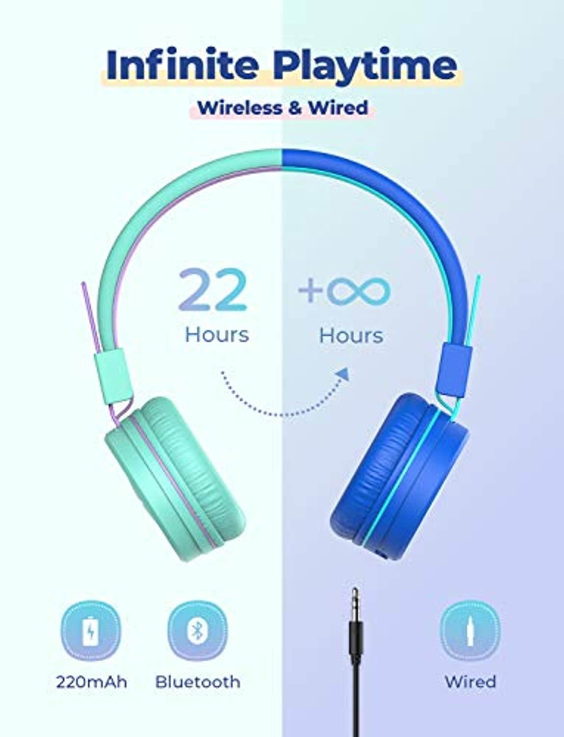 [2 Pack] iClever BTH02 Kids Wireless Headphones - Online Schooling Headphones for Kids with MIC, Volume Control Adjustable Headband - Children Headsets for School iPad Tablet Airplane PC, Green/Blue