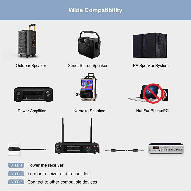 Wireless Microphone System  VHF Cordless Mic Set With 1 Handheld+1 Headset+1 Lapel+1 Bodypack Stable Signal Long Range Best for Presentation Interview Church WeddingEvents PTV1B