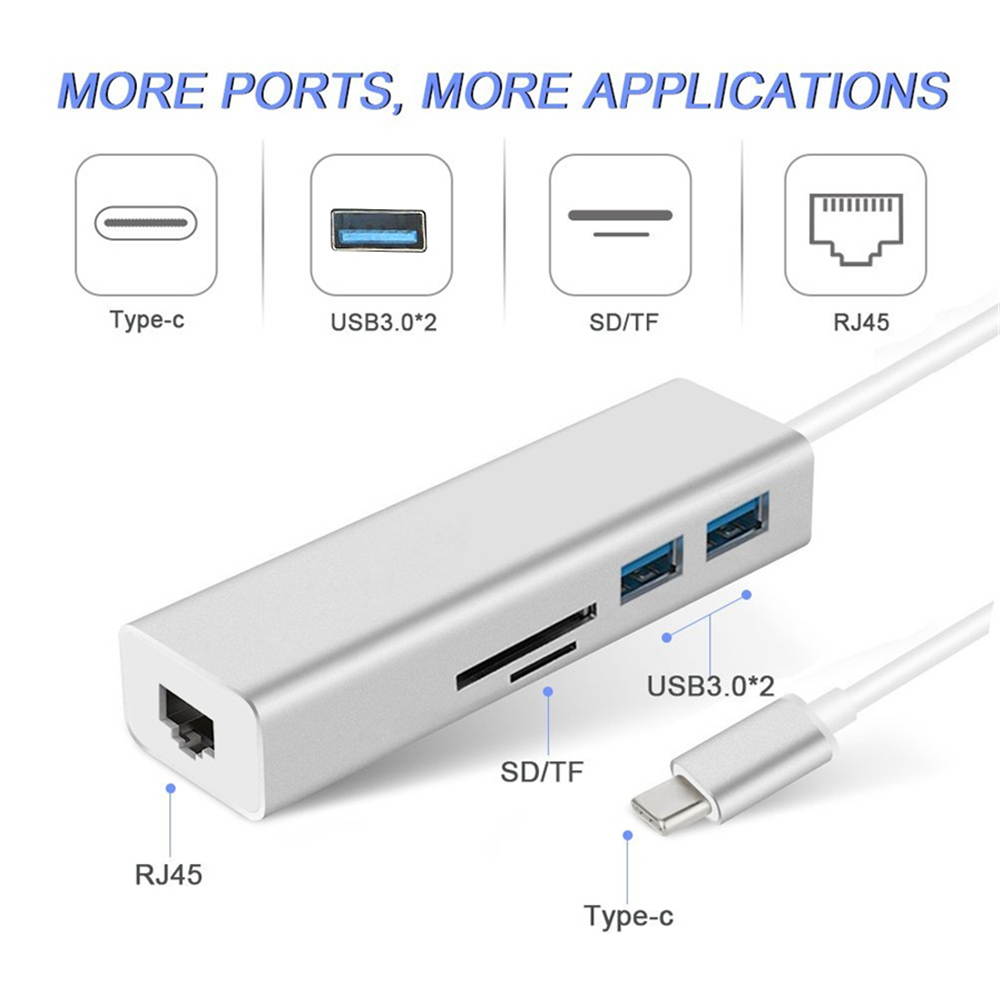 5 in 1 USB-C Card Reader with RJ45 USB Port, Type-C to USB 3.0 HUB with 1000M LAN Gigabit Ethernet / SD/TF Card Reader, 5-in-1 Type-C to 1000Mbps USB3.0 SD TF Dock.