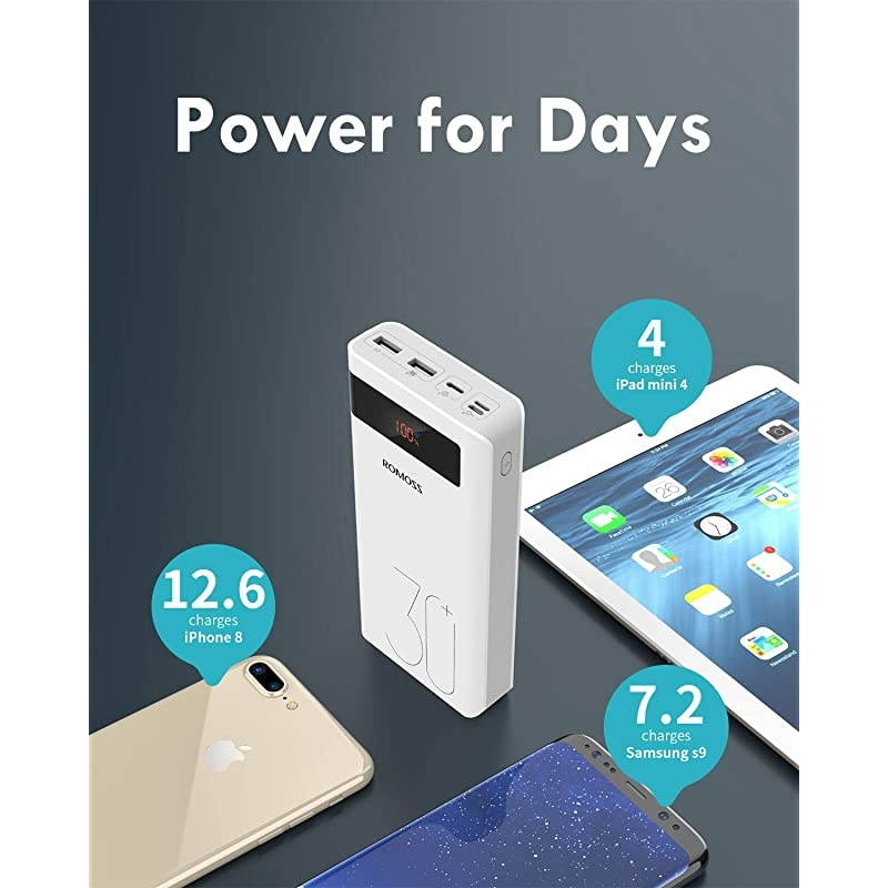 Sense 8P+ 30000mAh TypeC PD Portable Charger 18W Fast Charge Power Bank with Power Delivery Input Max 3A Output Compatible with iPhone iPad Samsung Nexus Nintendo Switch and More