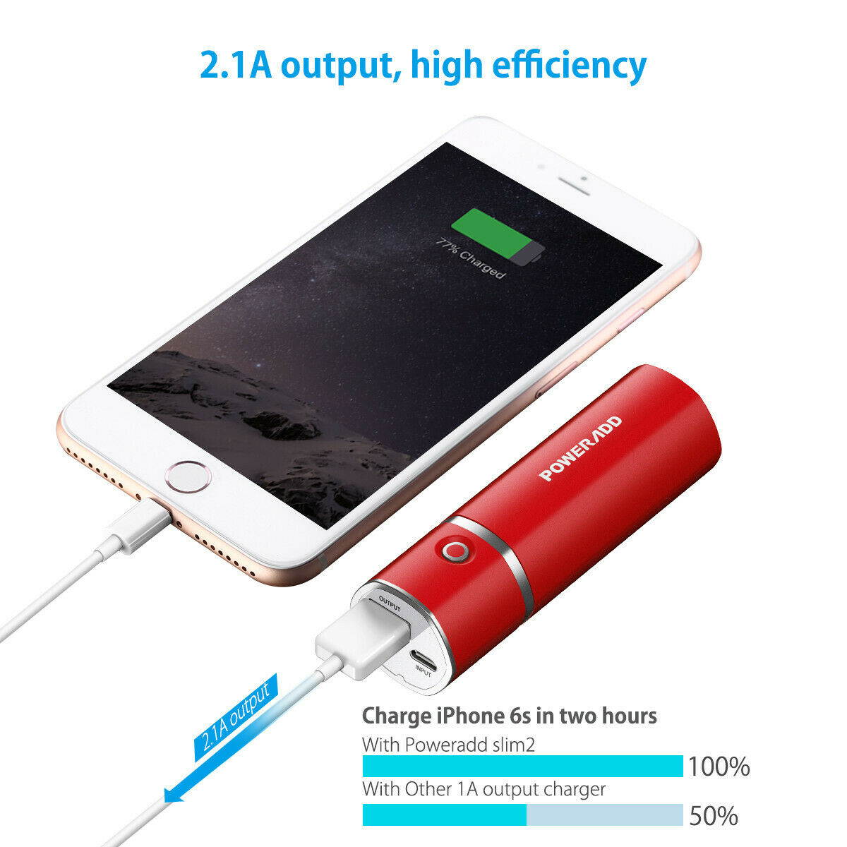 2PCS 5000mAh Portable Mini Power Bank Universal Cellphone Battery Charger RED
