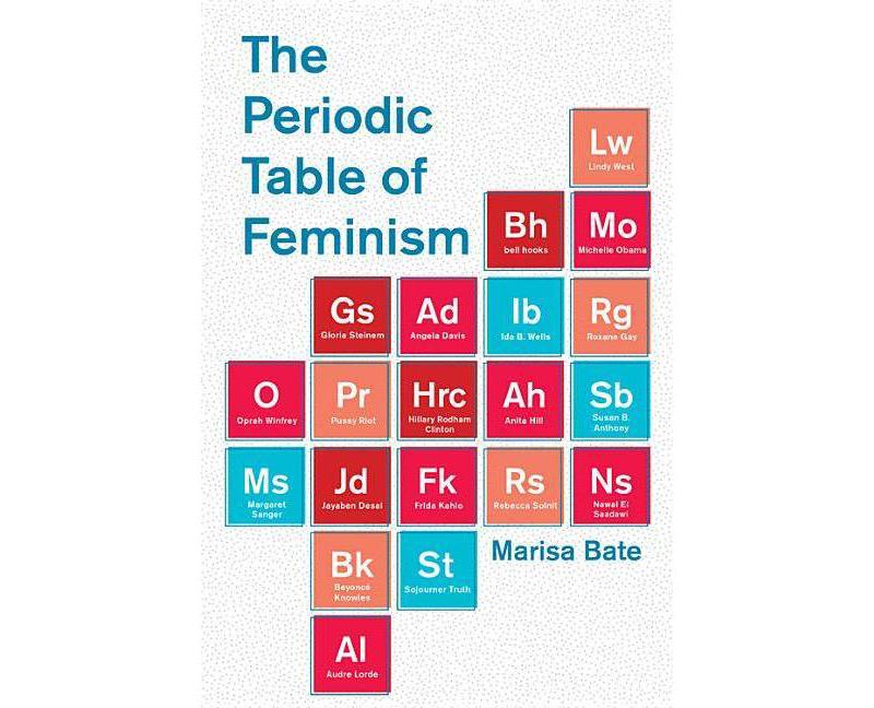 The Periodic Table of Feminism - by  Marisa Bate (Hardcover)