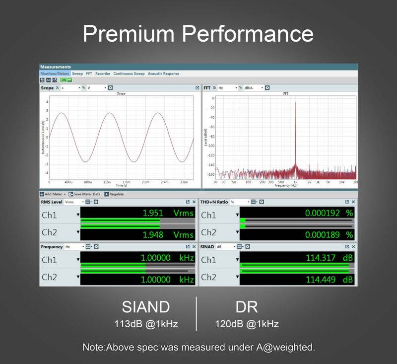 TOPPING D10S MINI USB DAC CSS XMOS XU208 ES9038Q2M OPA2134 DSD 256 PCM 384 Audio Amplifier Decoder