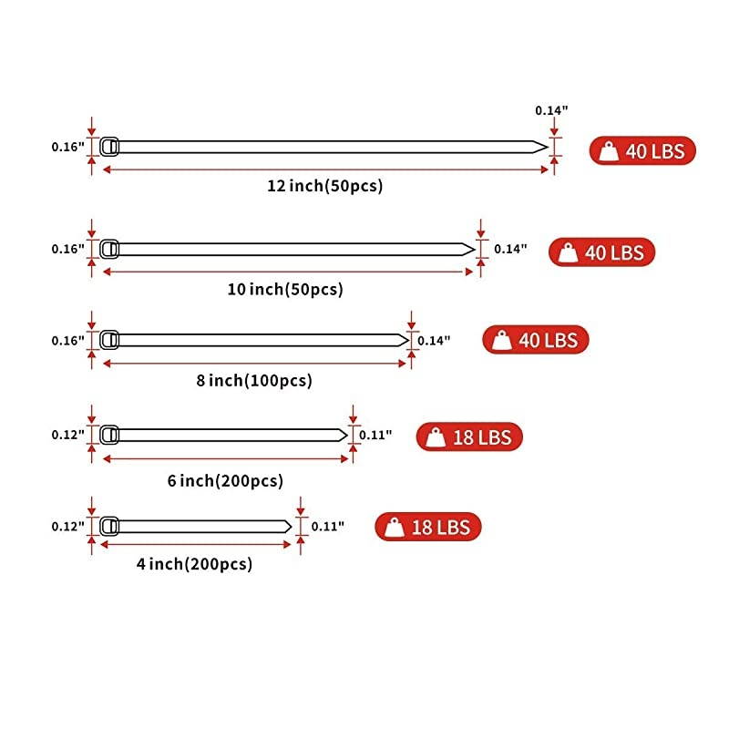 White Cable Zip Ties Premium Nylon Wire Management Ties 50 LB Tensile Strength 8 Inch White 1000 Pack
