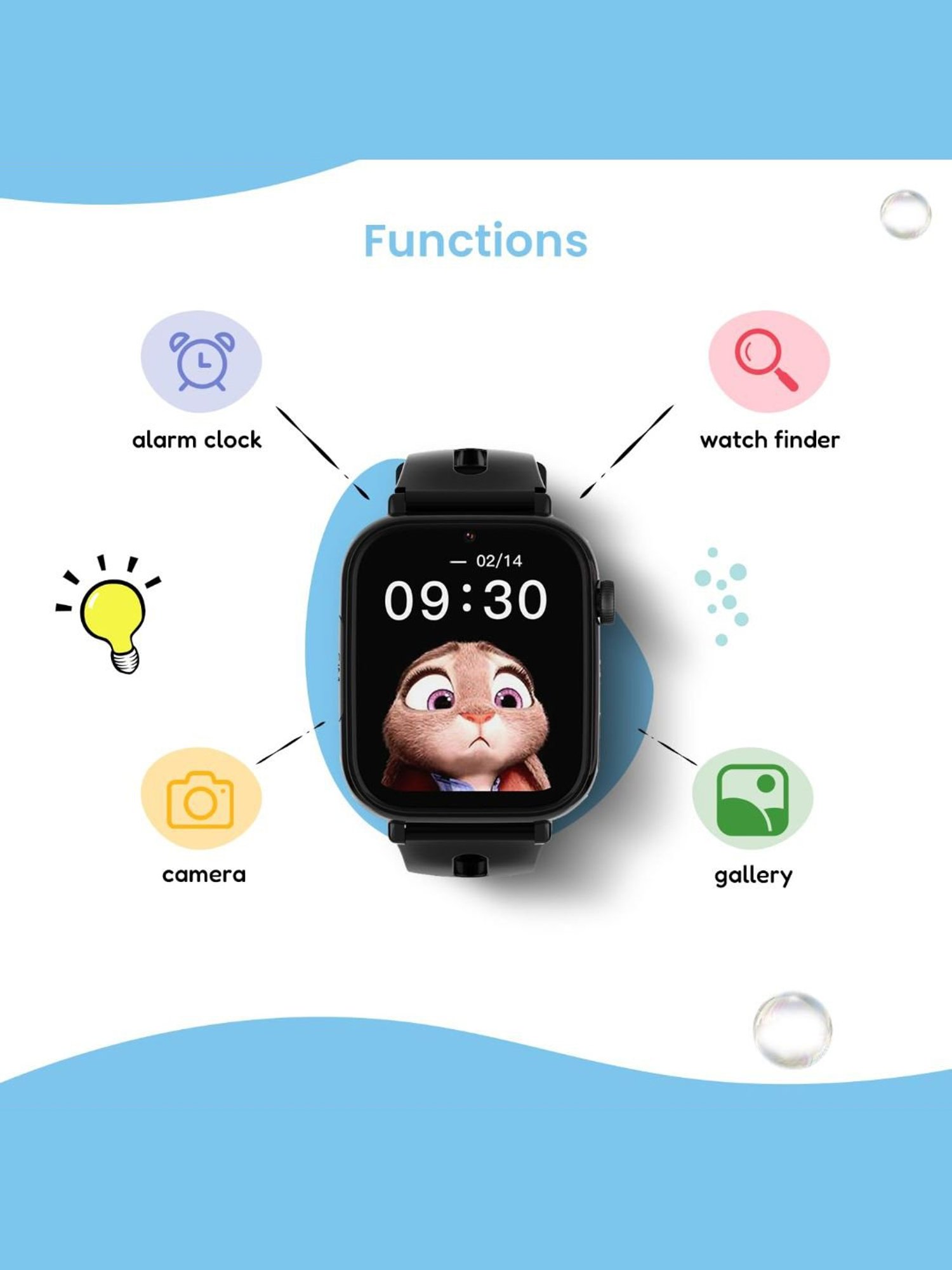 Turet Taffy 4G Smartwatches for Kids with Live Tracker GPS Watch & Waterproof, Long Battery (Black)