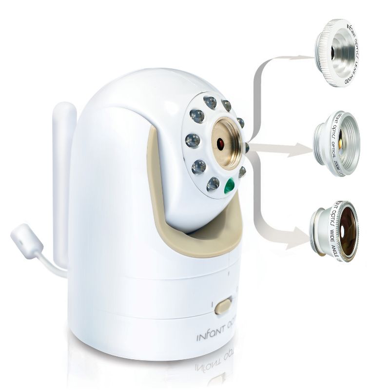 Infant Optics Video Baby Monitor DXR-8