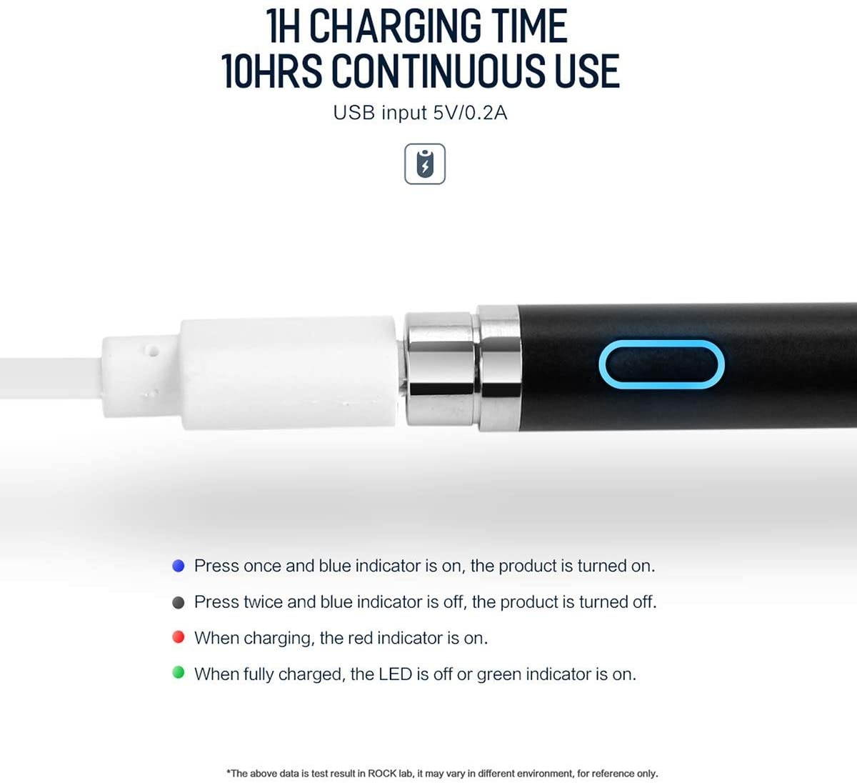 Stylus Pencil Compatible for AppleActive Stylus Pens for Touch ScreensSmart Rechargeable Capacitive 1.5mm Fine Point iPad Pen and Most Tablets on Touchscreen Devices Stylus with Pen (White)