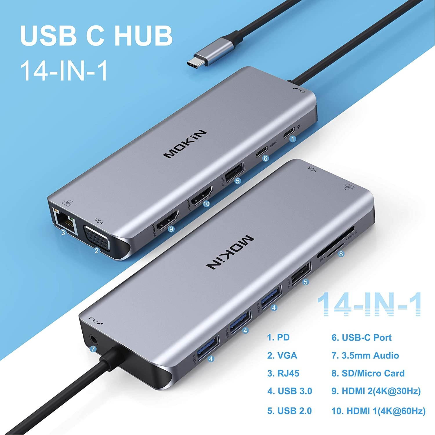 USB C Docking Station Dual Monitor HDMI14-in-1 USB C Multiport Adapter USB C Dongle 4K Dual HDMI+VGA+Ethernet+5USB+SD/TF+USB C PD+Data+Audio for Dell XPS 13/15/Surface Pro 7 Go/MacBook Pro/Air