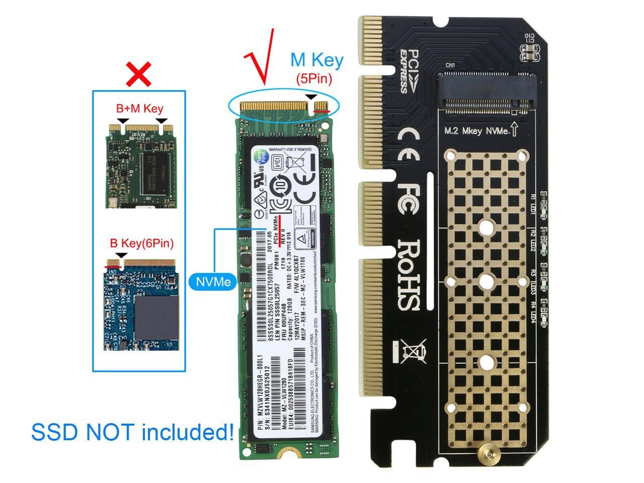 Add on Cards USB 3.1 Dual 10Gbps 2x Type-C Ports PCI Express Controller Riser Card Expansion Adapter for Mac Pro Windows Miner