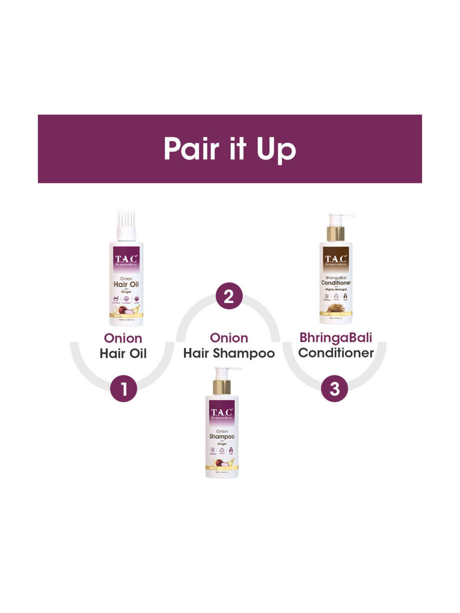 TAC - The Ayurveda Co. Onion Hair Oil with Ginger & Blackseed Extract - 100 ml