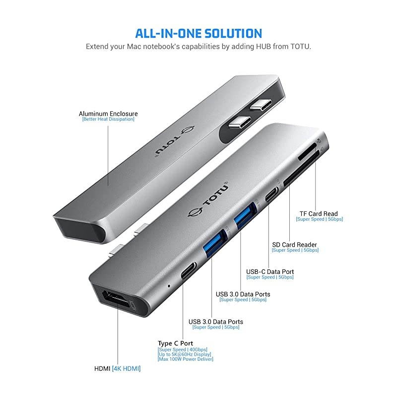 USB C Hub Docking for MacBook Air MacBook Pro Type C Hub with 4K HDMI 100W Power Delivery 40Gbps Type C 5K60Hz2 USB 30 Type C Data Port5GbpsSDTF Card Reader