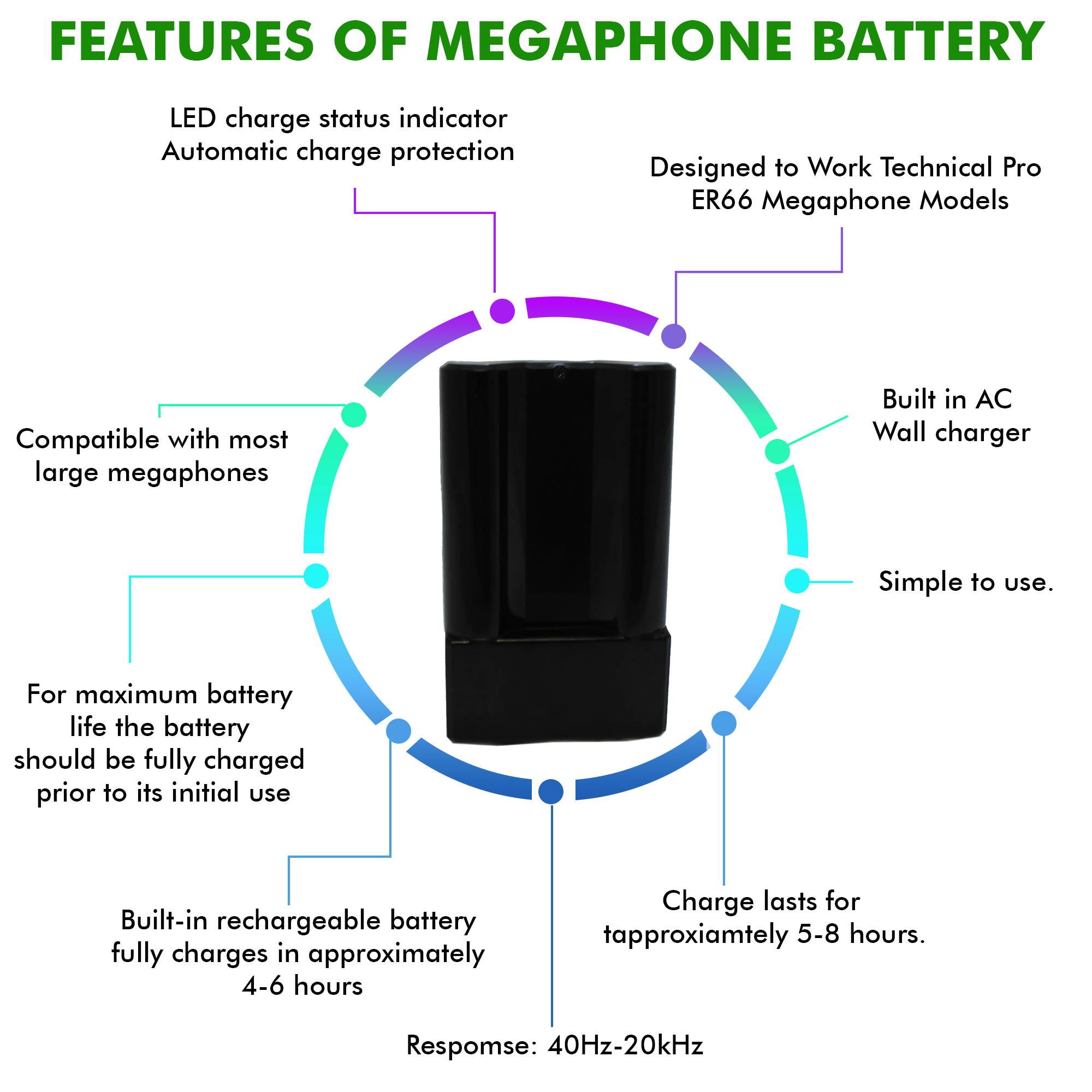 Technical Pro Portable 50-Watt Megaphone Bullhorn Speaker w/ Siren & Detachable Microphone - Rechargeable Megaphone Battery w/ a Built-In AC Wall Charger, Good for Trainers, Coaches, Cheer Leaders
