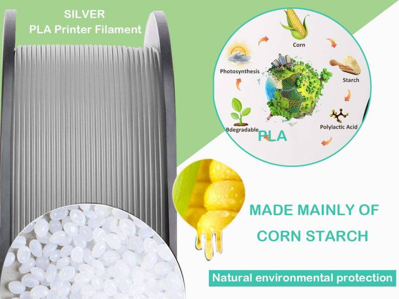 PLA 3D Printer Filament ,1.75mm with Dimensional Accuracy +/- 0.03mm,1 kg Spool,(2.2lbs),Fit Most 3D FDM Printer