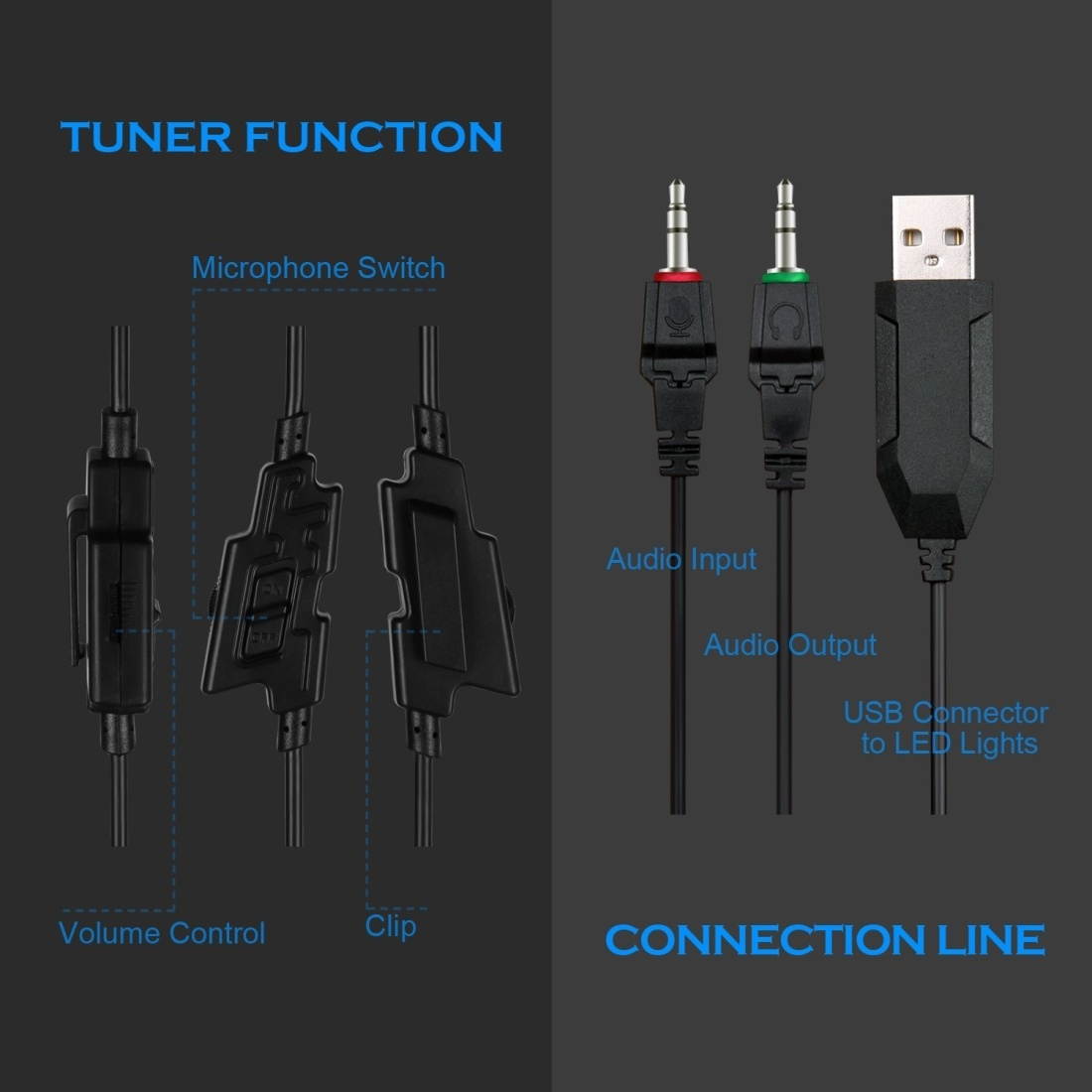 SADES WOLF SPIRIT 3.5 USB Wired Adjustable Gaming Headphone with Breathing Light & Hidden Microphone & 1 to 2 3.5mm Audio Cable, Length: 2m (Black Blue)