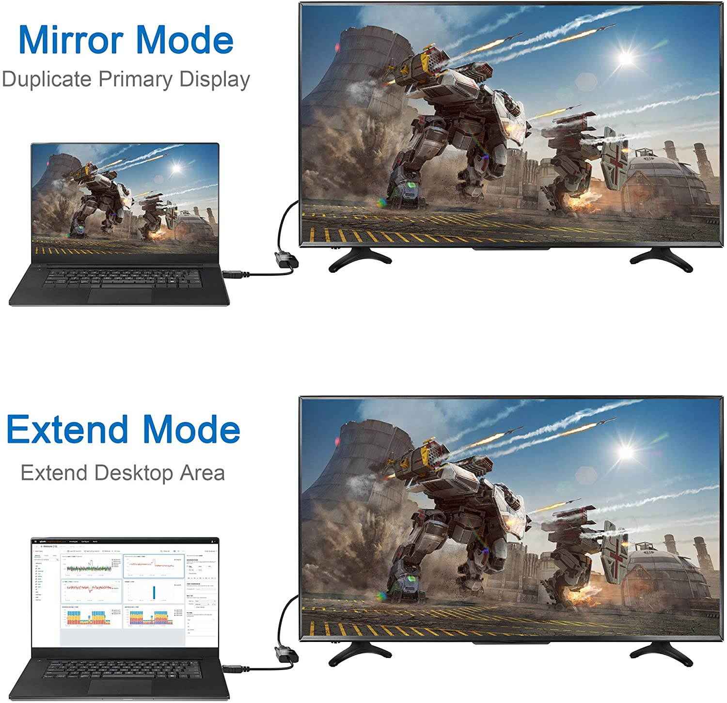 Moread DisplayPort (DP) to DVI Adapter, Gold-Plated Display Port to DVI-D Adapter (Male to Female) Compatible with Computer, Desktop, Laptop, PC, Monitor, Projector, HDTV - Black