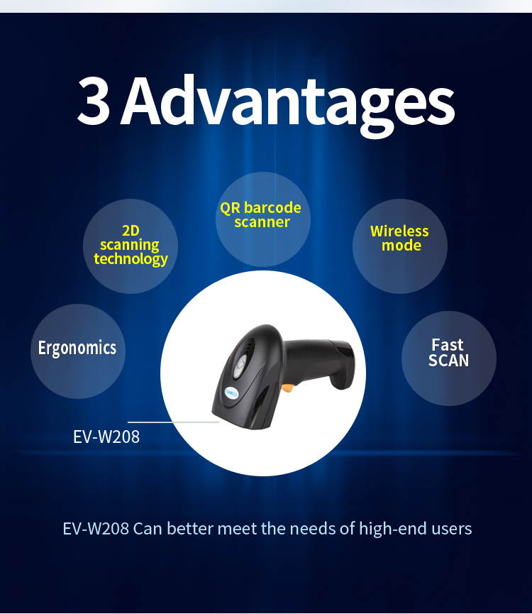 Plugadget Wireless Barcode Scanner 1D 2D QR Code Reader with USB Charging Handheld Bar Code Reader Scanner 2.4G PDF417