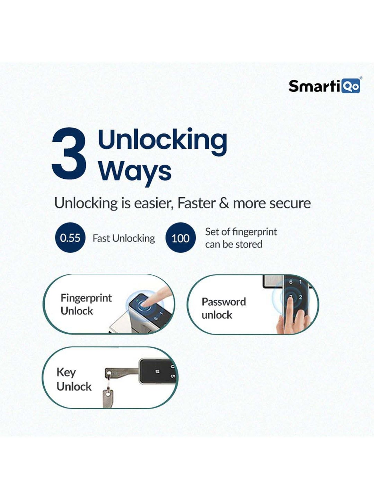 SmartiQo Fingerprint Passcode Handle Door Lock