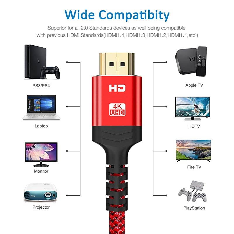 4K 60HZ Red 6.6ft HDMI Cable, 18Gbps High Speed HDMI 2.0 Braided Cord-Supports (4K 60Hz HDR,Video 4K 2160p 1080p 3D HDCP 2.2 ARC-Compatible with Ethernet Monitor HDTV