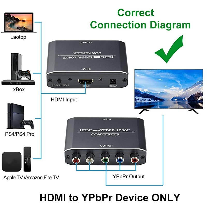 to Component Vedio ConverterMuosu to Ypbpr Scaler Input to Component Video + RL Audio Output Converter Adapter Support 1080p for PS3DVDAluminum