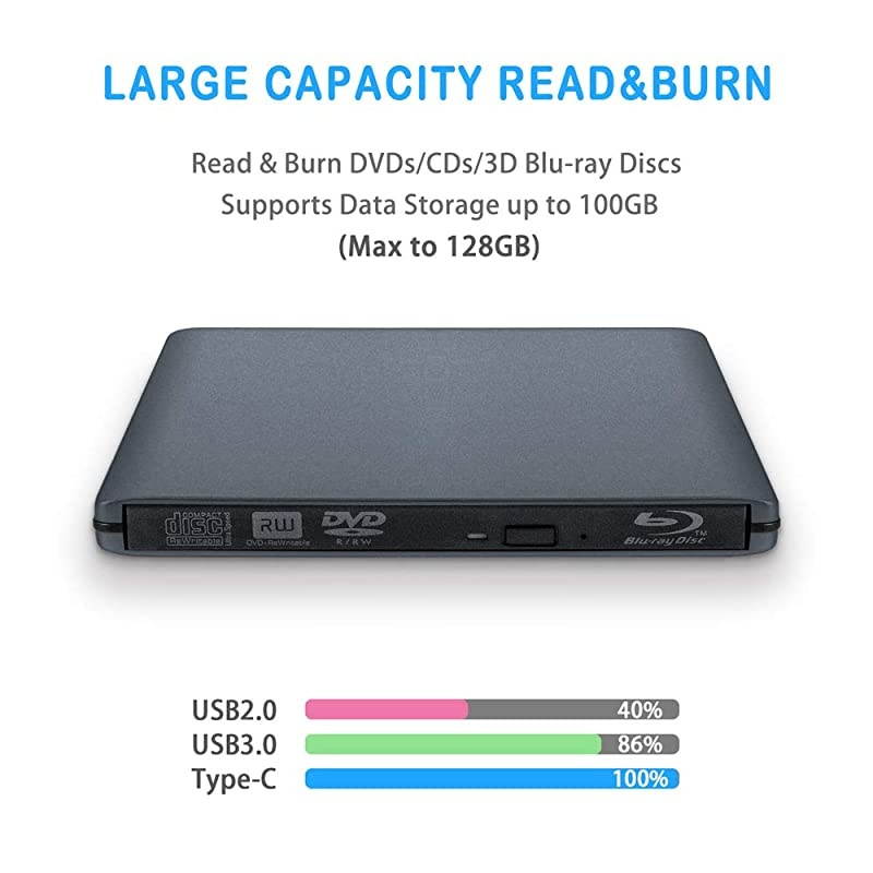 External BluRay Writer Drive USB30 and TypeC Portable BluRay Burner 100GB 128GB BD DVD Disc 3D 6x Slim Reader Player Grey
