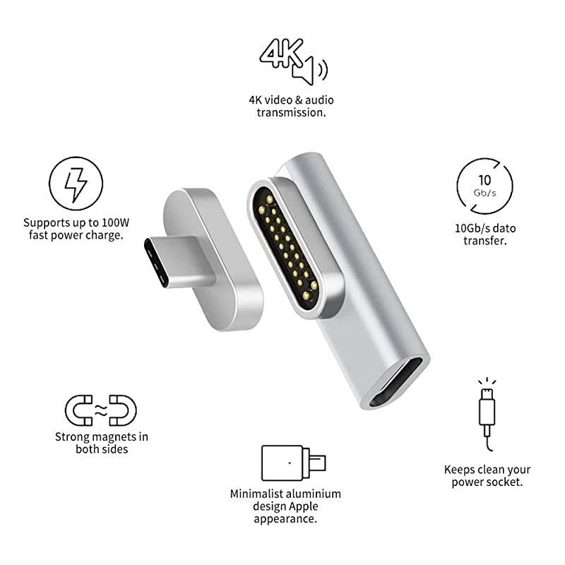USB C Adapter 20Pins Type C Connector Support USB PD 100W Quick Charge 10Gbs Data Transfer and 4K60 Hz Video Output Compatible with MacBook ProAir and More Type C Devices Silver