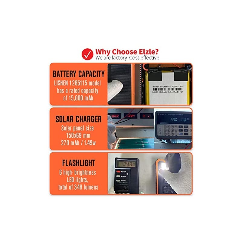 Portable Charger Power Bank 15000mAh,  Solar Charger, Solar Power Bank Battery Pack, high Speed Charging Solar Phone Charger for iPhone, Samsung and More. Black