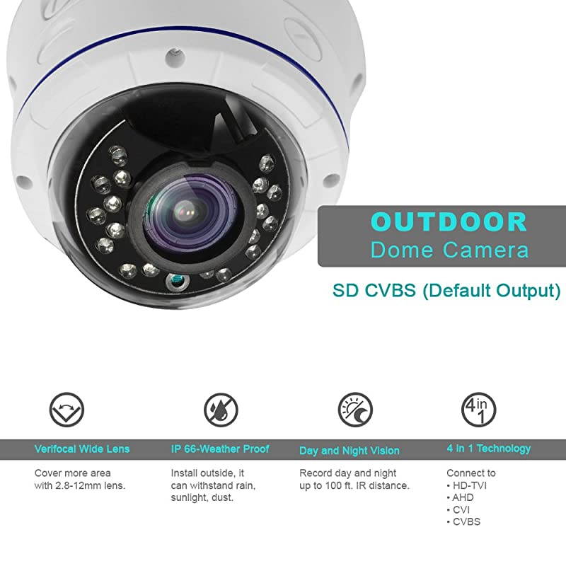 G1083PDIR Sony 22MP Sensor Dome CCTV Security Camera 1080P HDTVIAHDCVI and CVBSDefault Video Out switchable True DayNight IP66 Vandal Proof 2812mm Lens IR Smart DC12VAC24V
