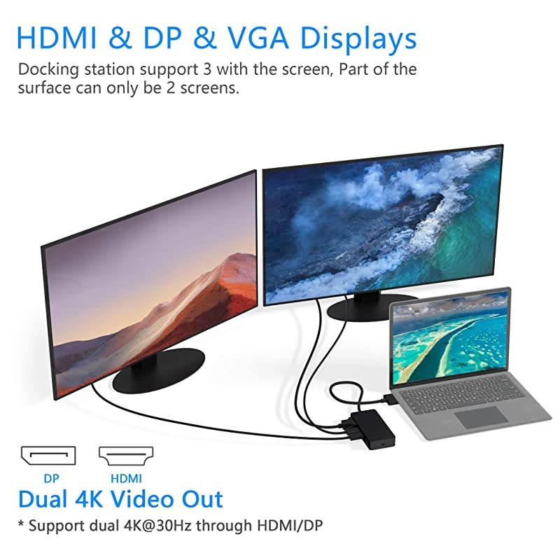 Laptop Dock Only for Laptop 1/2,with 4K HDMI VGA DP Display Port, Gigabit Ethernet Port, 3 USB 3.0 Ports, USB C Sync Port, Audio Out Port, SD/Micro SD Card Reader,5V Micro USB Port