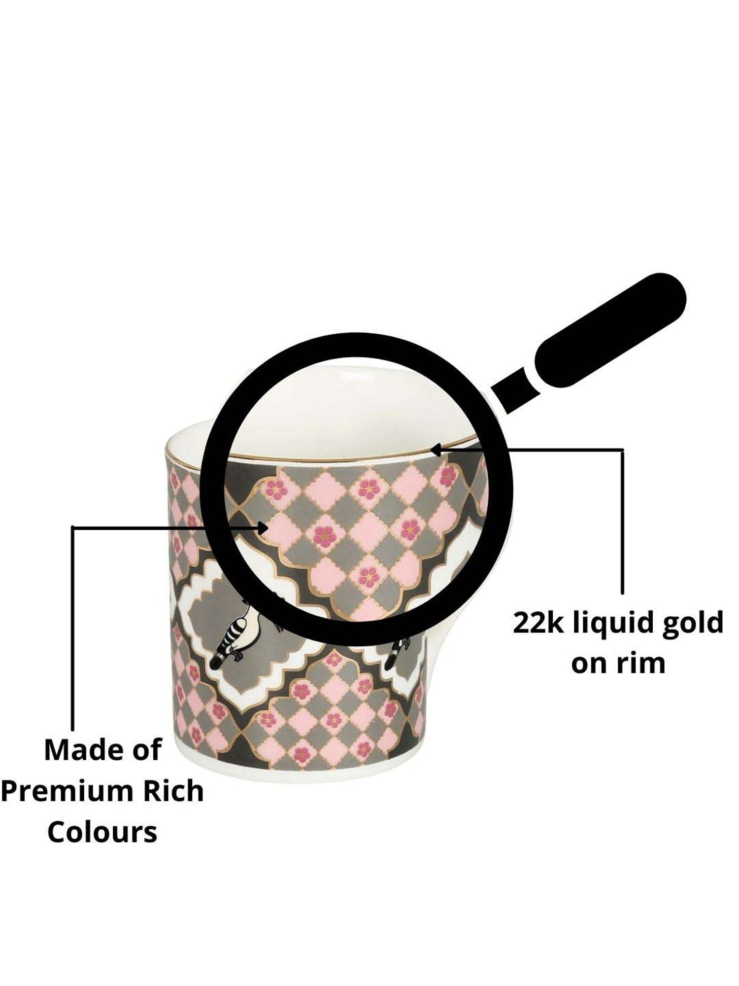 India Circus Pink & Grey Ceramic 11.2 cm Milk Mug (0.36 L) - Set of 2