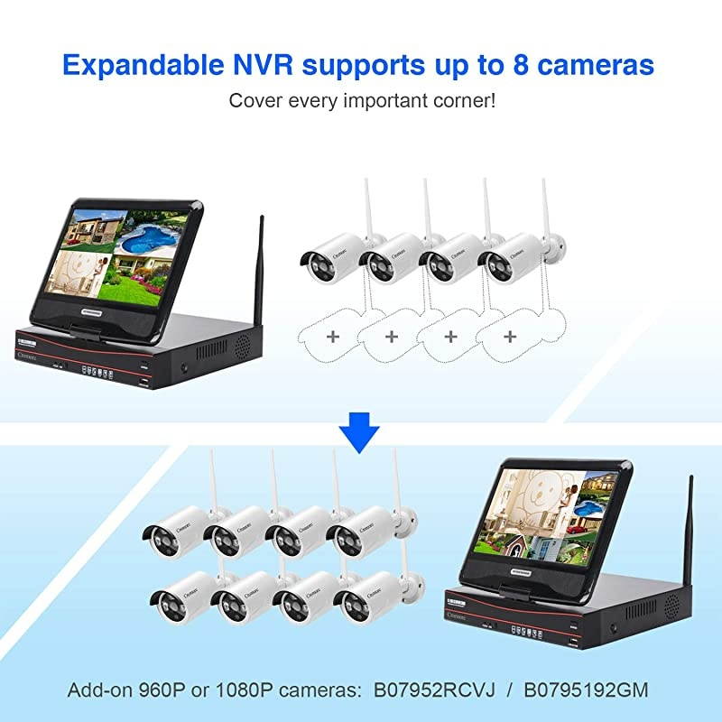8CH,Expandable] All in one with 10.1" Monitor Wireless Security Camera System,  Home Business CCTV Surveillance 1080P NVR, 4pcs 3MP Indoor Outdoor Night Vision One-Way Audio Camera,1TB HDD