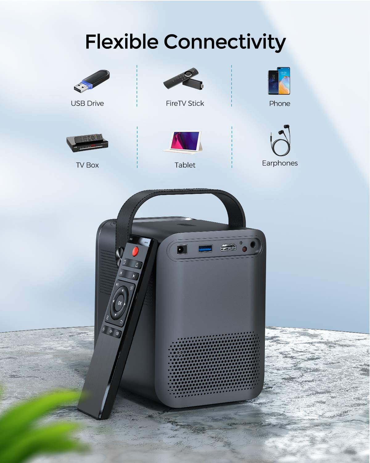 Video Projector, 1080P and 160" Display Supported, Portable Mini Projector with 60,000Hrs LED, 150ANSI 4000 Lumen Home Theater Movie Projector Compatible with Fire TV, Laptops, PC, PS4, HDMI, USB