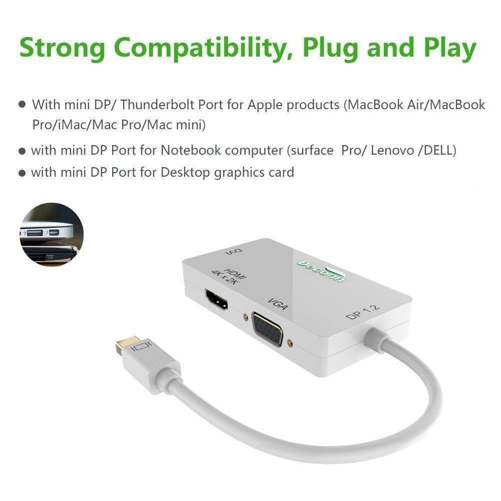 CableDeconn Mini Displayport to Hdmi VGA Dvi Adapter multiport converter 3 in1 multi vga adapter 4K*2K for macbook iMac Surface