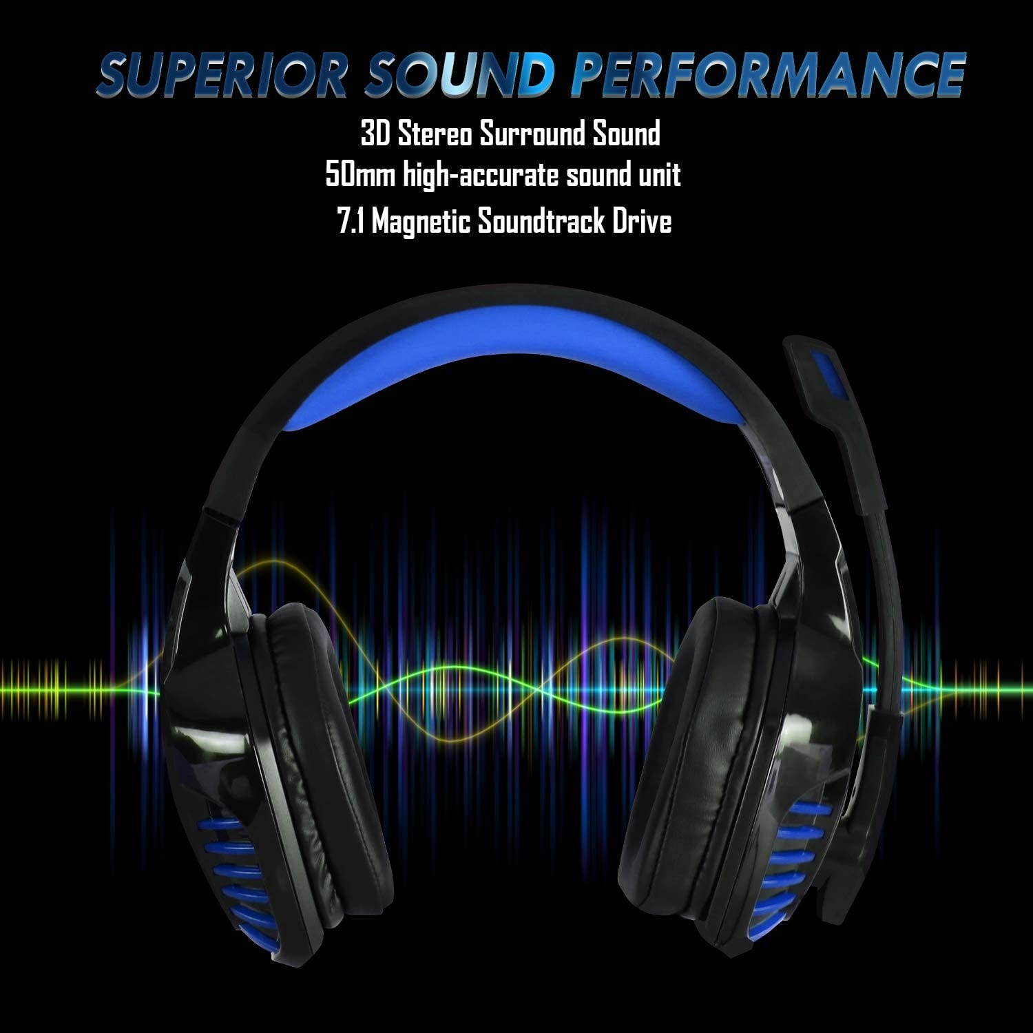 Galopar Gaming Headset Stereo Over-Ear Headset with Surround Bass Sound, Noise Canceling Mic & LED Light PS4 Headset, Over-Ear Headphone for PS4/Xbox One/Nintendo Switch/PC/Laptop/Mobile-Blue