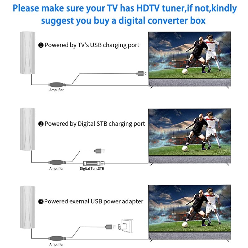 Newest Amplified HD Digital TV Antenna 150 Miles Range HDTV Antenna with 36ft Long Coax Cable Support All TelevisionOutdoorIndoor TV Antenna for Free Local Channels 4K HD 1080P VHF UHF White