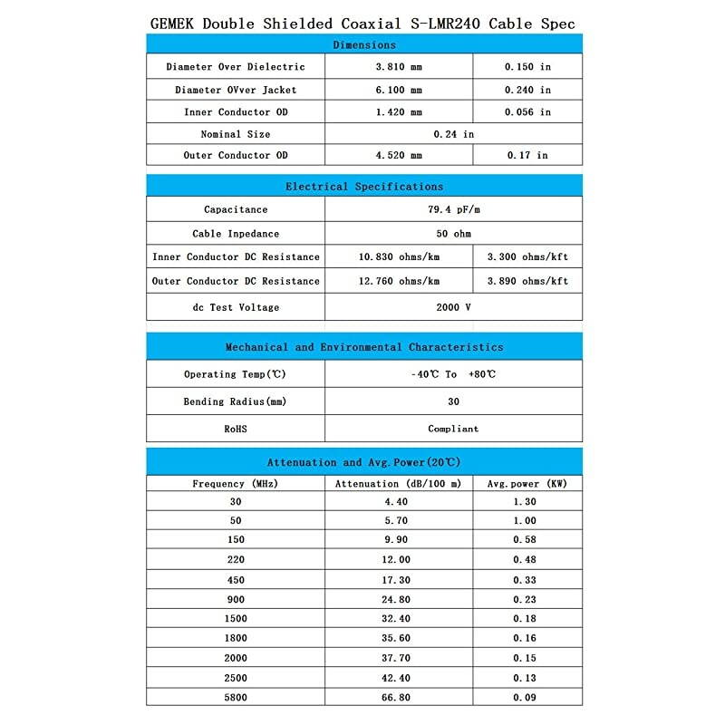 (2 Pack) Kids/Adults Anti-Lost Bracelet for AirTag, iZi Way Soft Silicone Wristband Watch Band Waterproof Protective Case Cover Holder for Apple Air Tag Tracker - Orange/Yellow