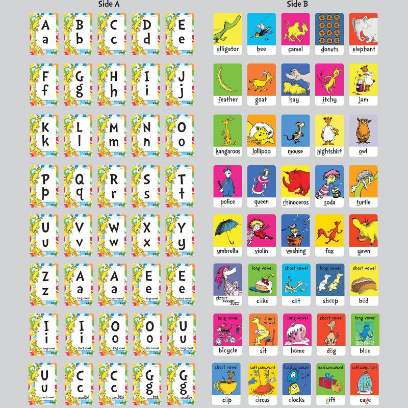 Dr. Seuss 10ct Flashcards