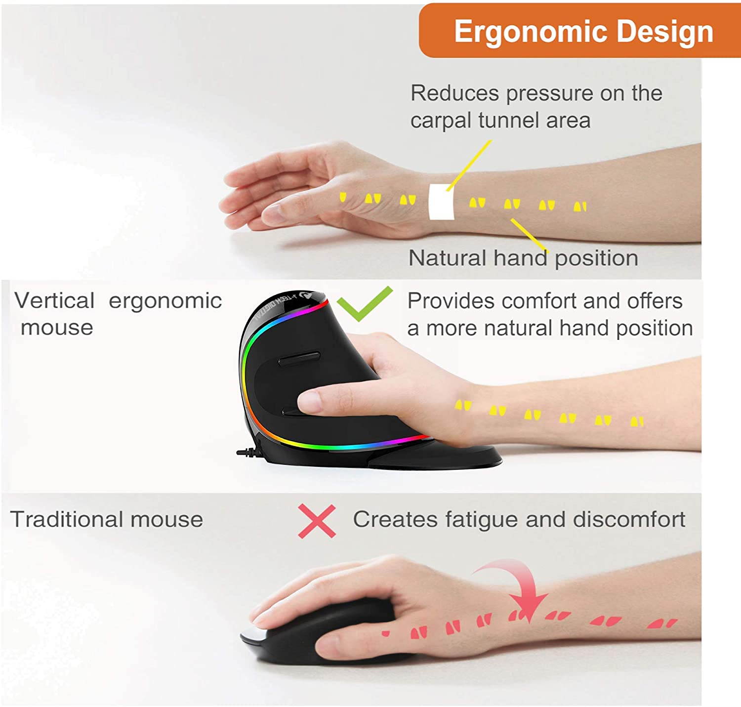 GTX300 USB Wired Colorful LED Backlit Gaming Keyboard with Mouse for PC Laptop