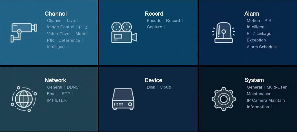 Camius 4K 8 Channel NVR PoE Security System with 3TB HDD, 6 x 5MP Outdoor Audio Video Surveillance IP PoE Ethernet Bullet Cameras, Mac, PC software, Browser viewer, phone app 8P6B3T