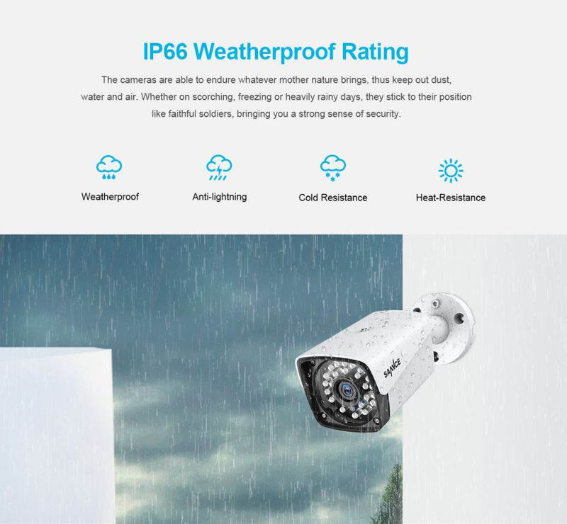 SANNCE 4CH 1080P XPoE Network Video Surveillance System