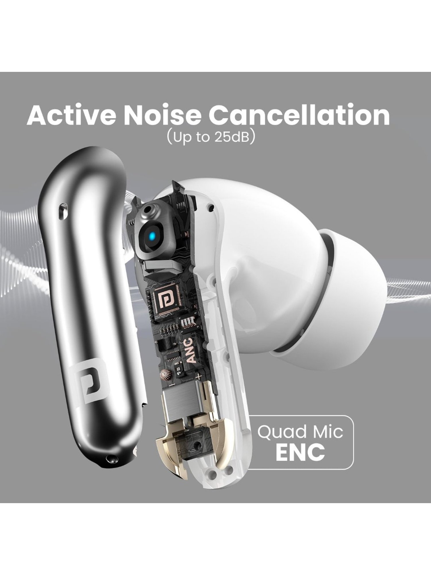 Portronics Harmonics Twins 28 in Ear Earbuds with ANC & 50Hrs Playback (White, True Wireless)
